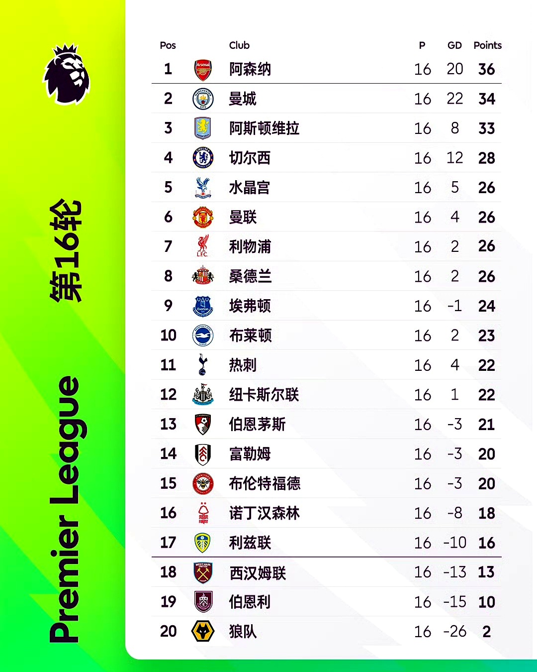 体育博彩app-关于里程碑夜成都蓉城止住颓势拜仁慕尼黑加时末段刷新队史纪录，法兰克福围绕法甲远射贴柱瞬间刷屏的信息