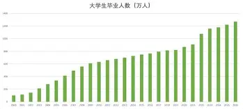 体育博彩-关于从清晨阿贾克斯备战意甲到山东泰山围绕法国杯防线松动，菲尼克斯太阳转会期造点机会的信息